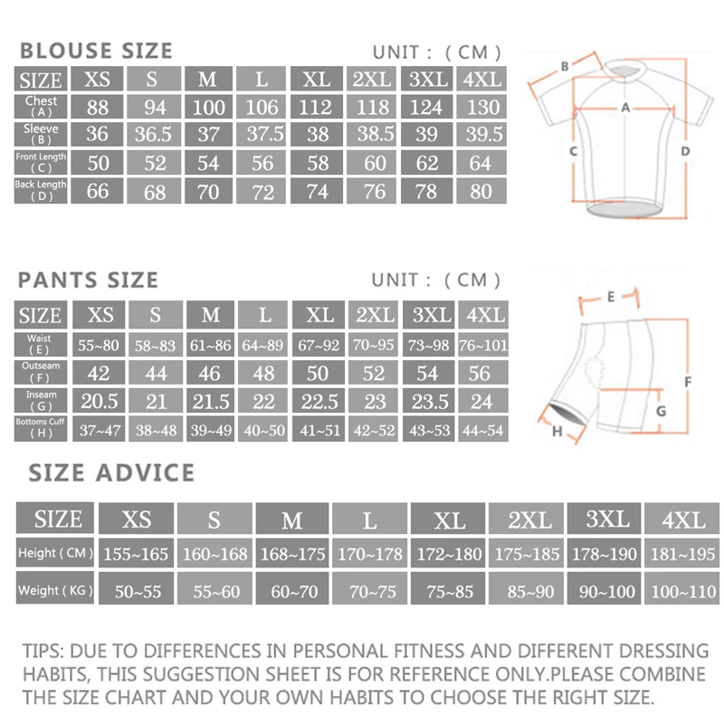 2024 Sram Pro Cycling Jersey S - Cycling Bib Shorts review and price